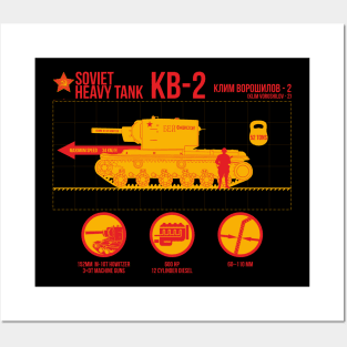 Infographics Soviet tank KV-2 Posters and Art